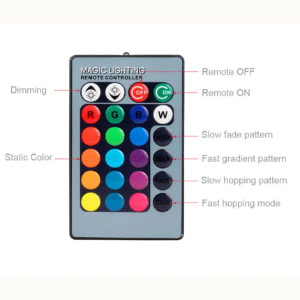 Led Lampe RGB avec Télécommande