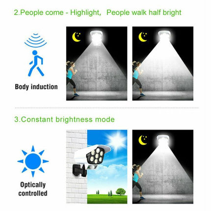 Fake-Caméra de sécurité Projecteur LED