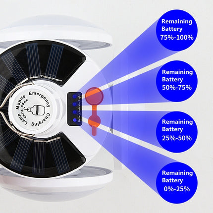 Ampoule LED Lumière Solaire Extérieure Étanche